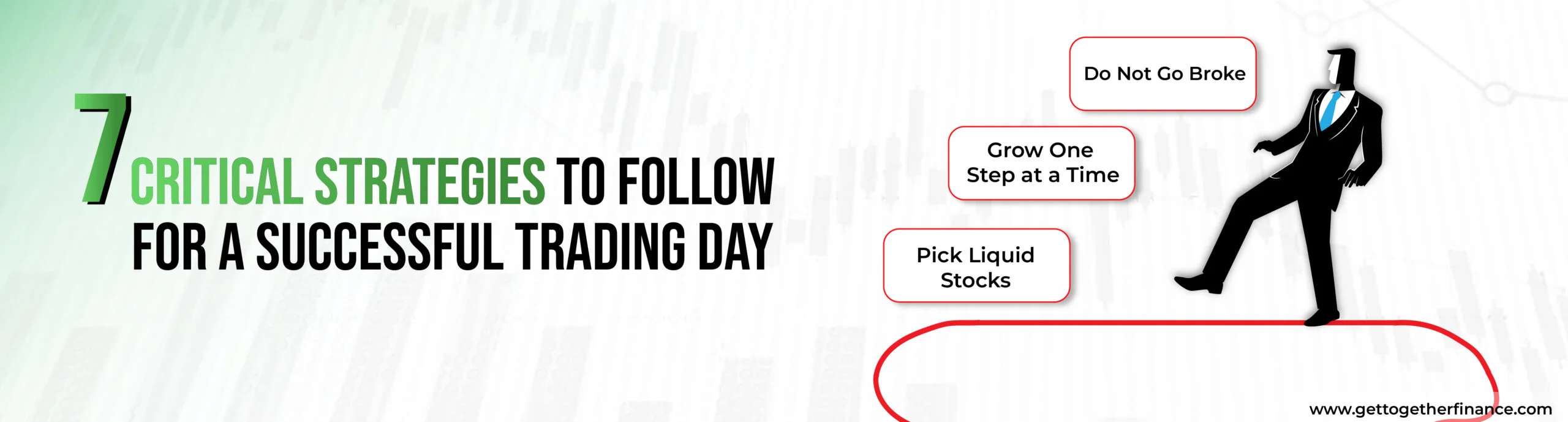 strategies to follow for intraday trading