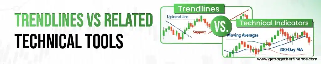 Trendlines vs Related Technical Tools
