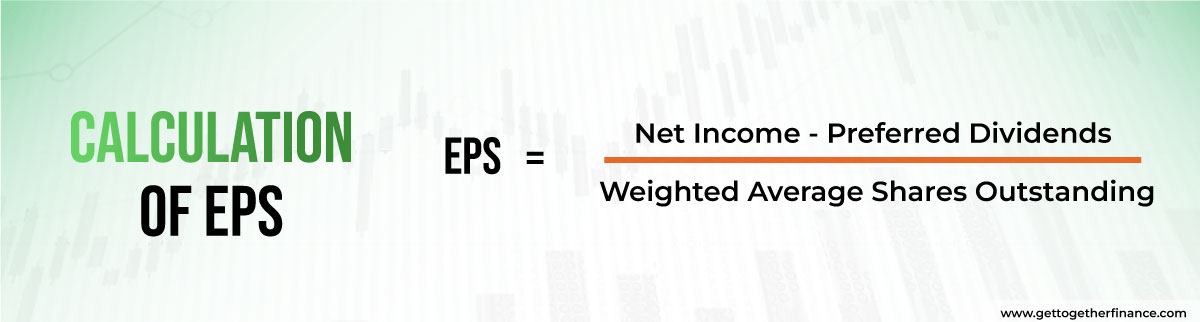 calculation of Earning per share