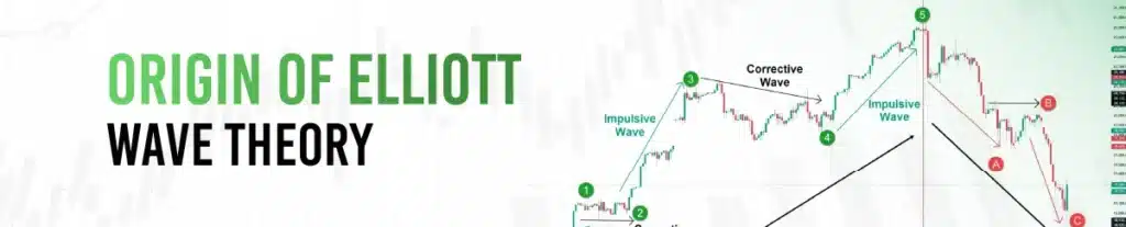 Elliott Wave Theory