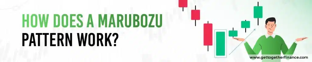 How Does a Marubozu Pattern Work?