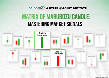 Matrix of Marubozu Candle: Mastering Market Signals