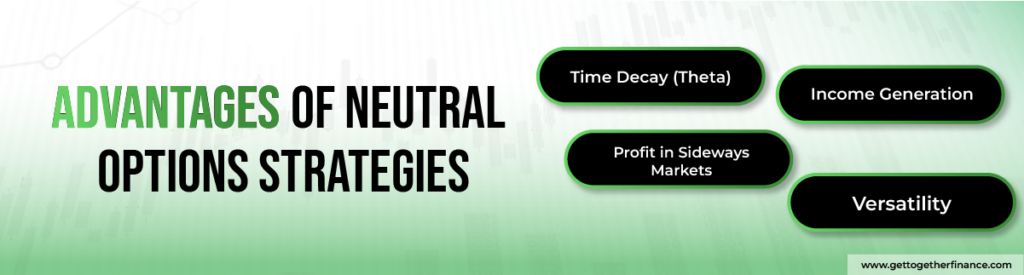 Advantages of Neutral Options Strategies