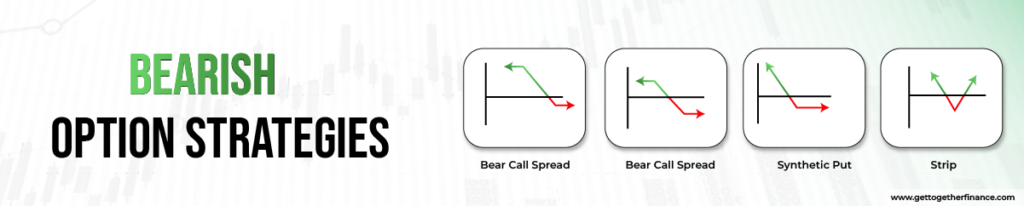 Bearish Option Trading Strategies