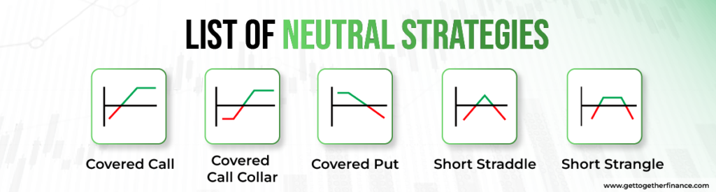 List of Neutral Strategies