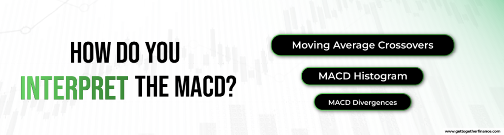 How do you interpret the MACD