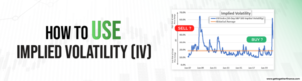 How to Use Implied Volatility (IV)
