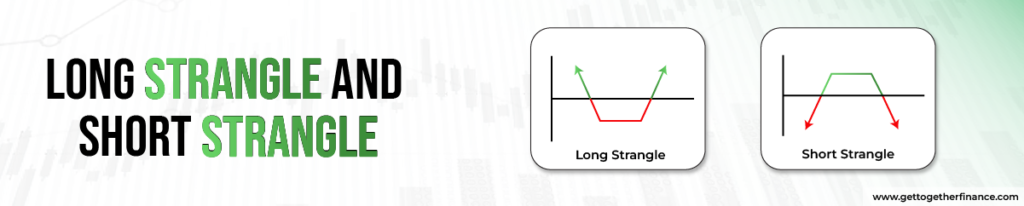 Long Strangle and Short Strangle 