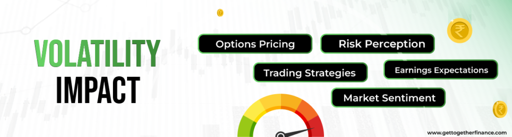 VOLATILITY IMPACT