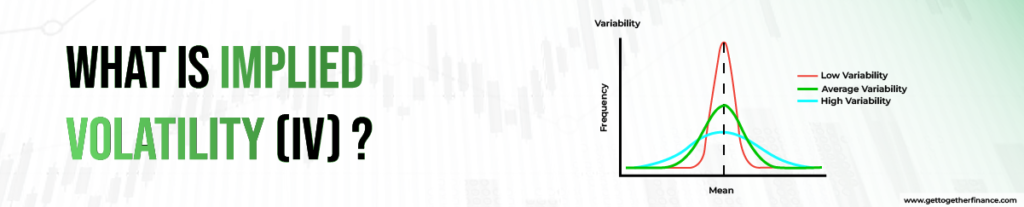 What is Implied Volatility