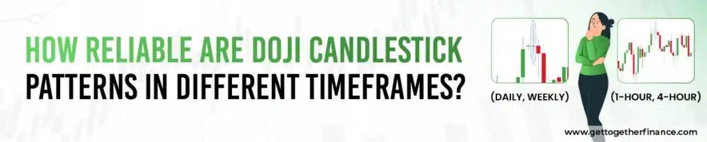 How Reliable Are Doji Candlestick Patterns in Different Timeframes?