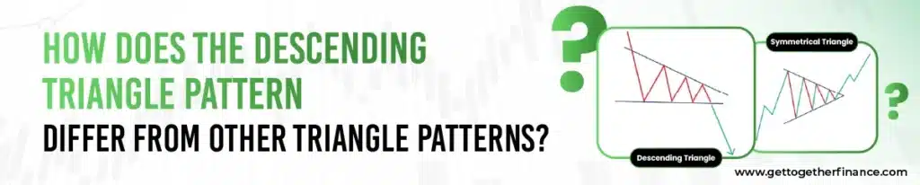 How Does the Descending Triangle Pattern Differ from Other Triangle Patterns?