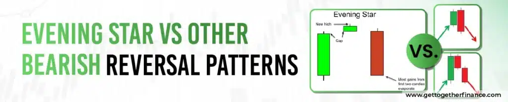 Evening Star vs Other Bearish Reversal Patterns