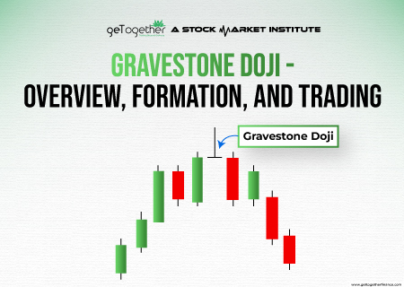 Gravestone Doji – Overview, Formation, and Trading
