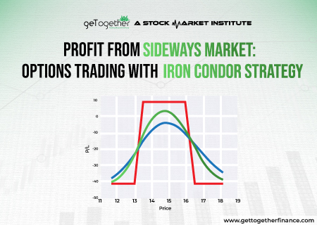 Profit from Sideways Market: Options Trading with Iron Condor Strategy