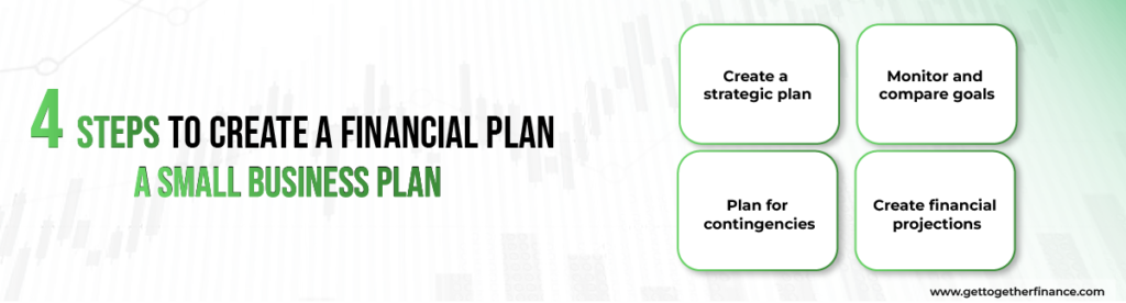 4 Steps to Create a Financial Plan