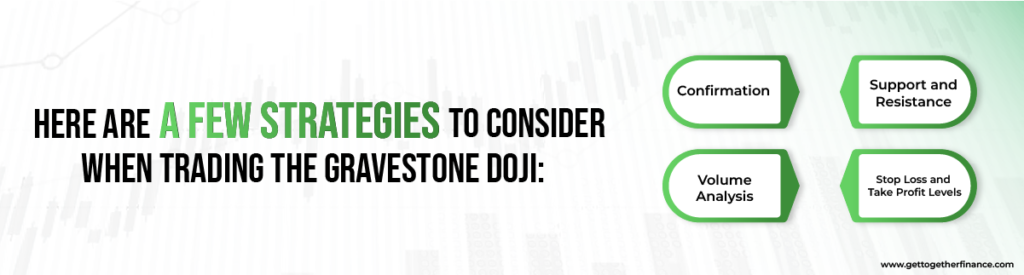 Here are  to consider when trading the gravestone doji
