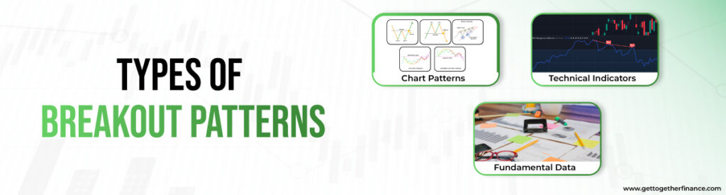 Types of Breakout Patterns 