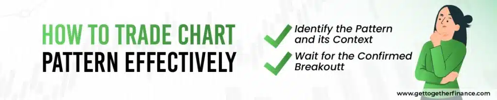 How To Trade Chart Pattern Effectively