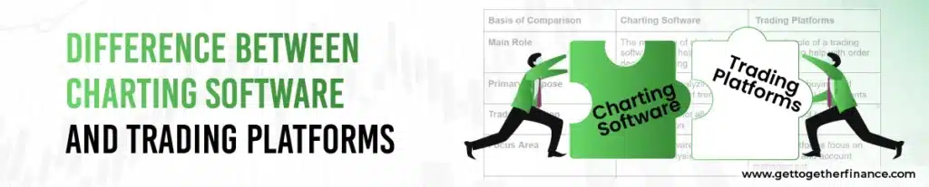 Difference Between Charting Software for Trading and Trading Platforms