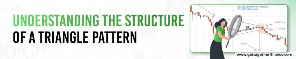 Importance of Stock Chart Patterns in Technical Analysis