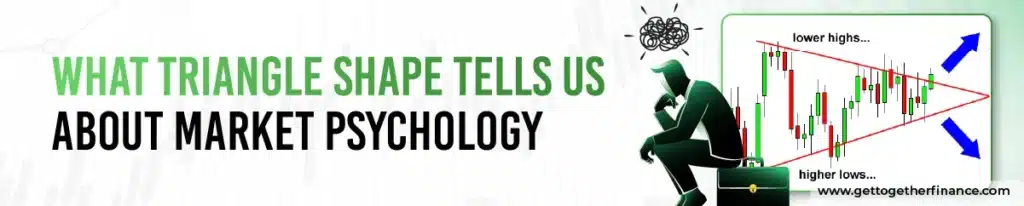 Different Types of Chart Patterns