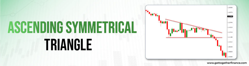 Ascending Symmetrical Triangle