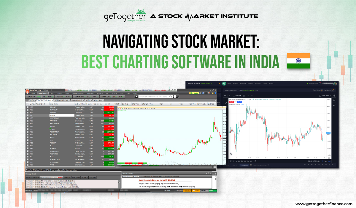 Best charting software in india