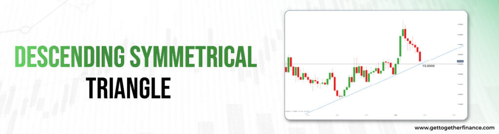 Descending Symmetrical Triangle