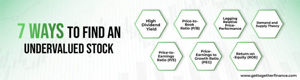 7 Ways to Find an Undervalued Stock