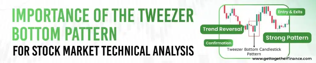 Importance of The Tweezer Bottom Pattern for Stock Market Technical Analysis