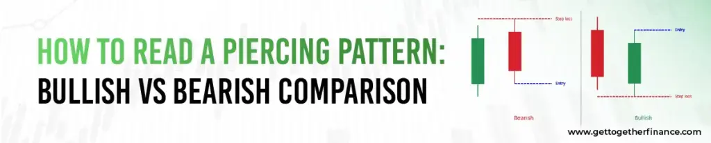 How to Read a Piercing Pattern: Bullish vs Bearish Comparison