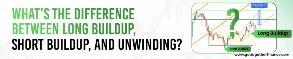 What’s the Difference Between Long Buildup, Short Buildup, and Unwinding?