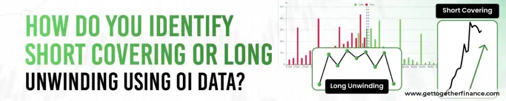 How Do You Identify Short Covering or Long Unwinding Using OI Data?