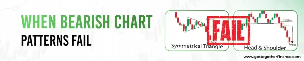 When Bearish Chart Patterns Fail in Trading 
