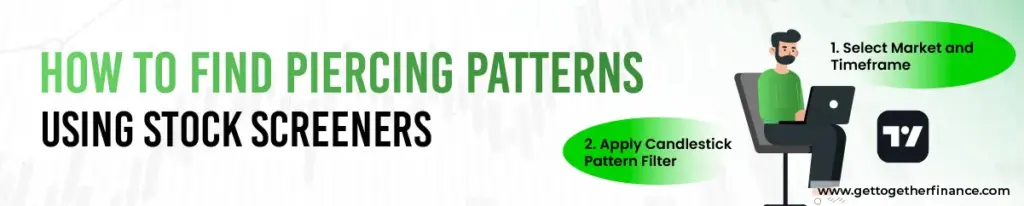 How to Find Piercing Patterns Using Stock Screeners