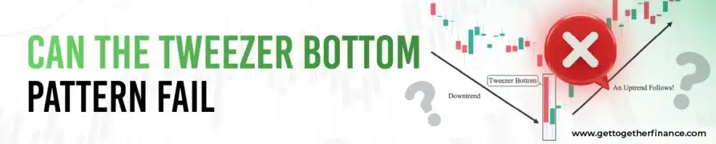 Can the Tweezer Bottom Candlestick Pattern Fail?