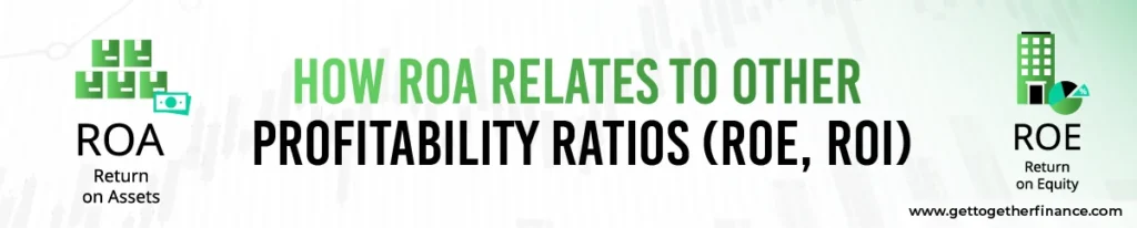 How ROA Relates to Other Profitability Ratios (ROE, ROI)?