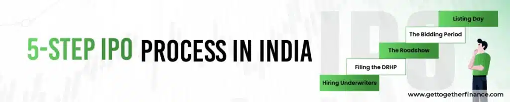 5-Step IPO Process in India 