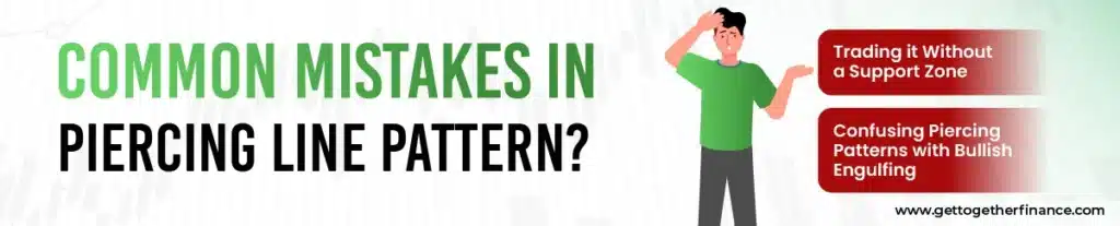 How Traders Use Short Covering and Long Unwinding for Strategy Building?