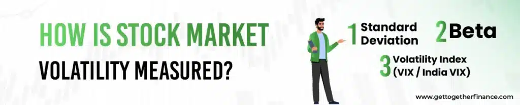 How is Stock Market Volatility Measured