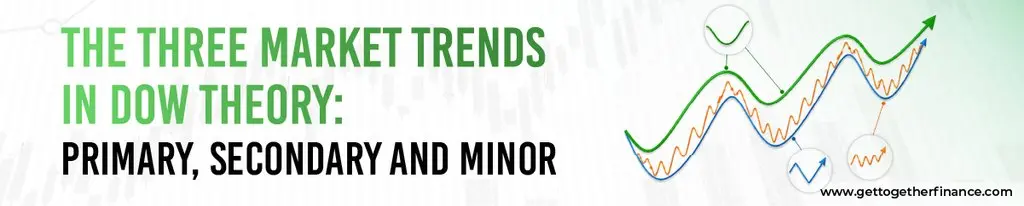 The Three Market Trends in Dow Theory: Primary, Secondary and Minor