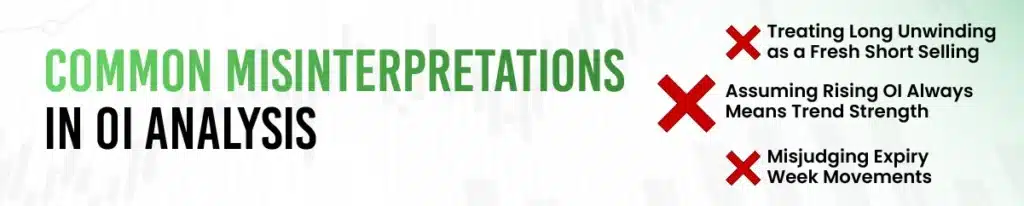 Common Misinterpretations in OI Analysis