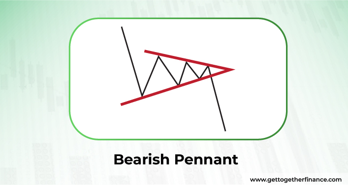 Bearish Pennant