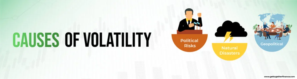 Causes of Volatility - GTF