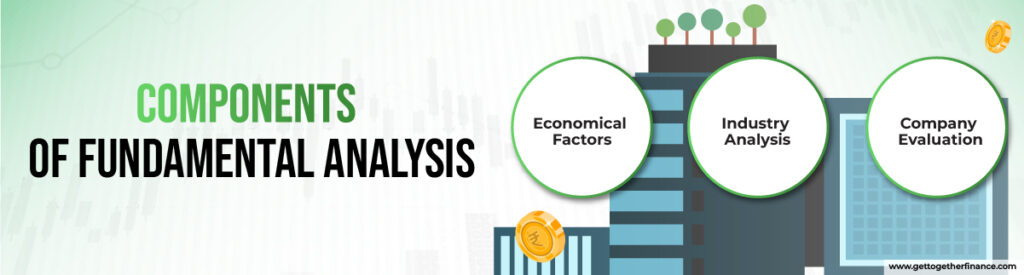 Components of Fundamental Analysis