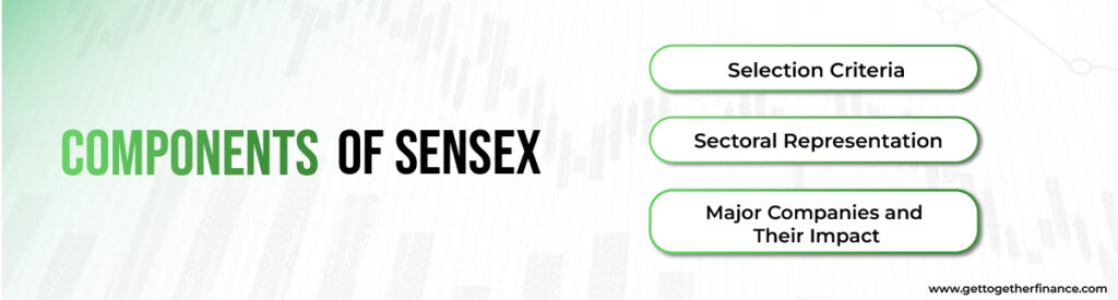 Components of Sensex