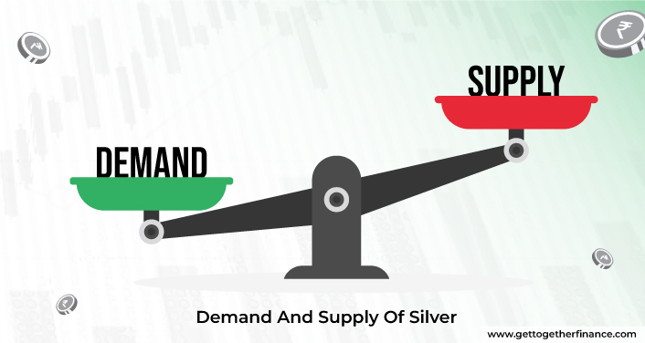 Demand and supply of silver 