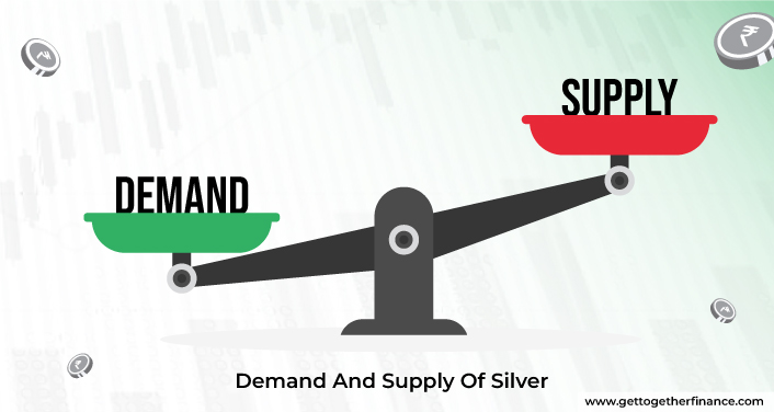 Demand and supply of silver