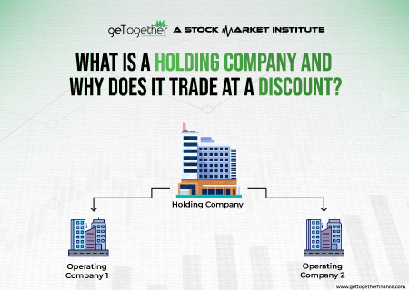 What is a Holding Company and why does it trade at a discount?